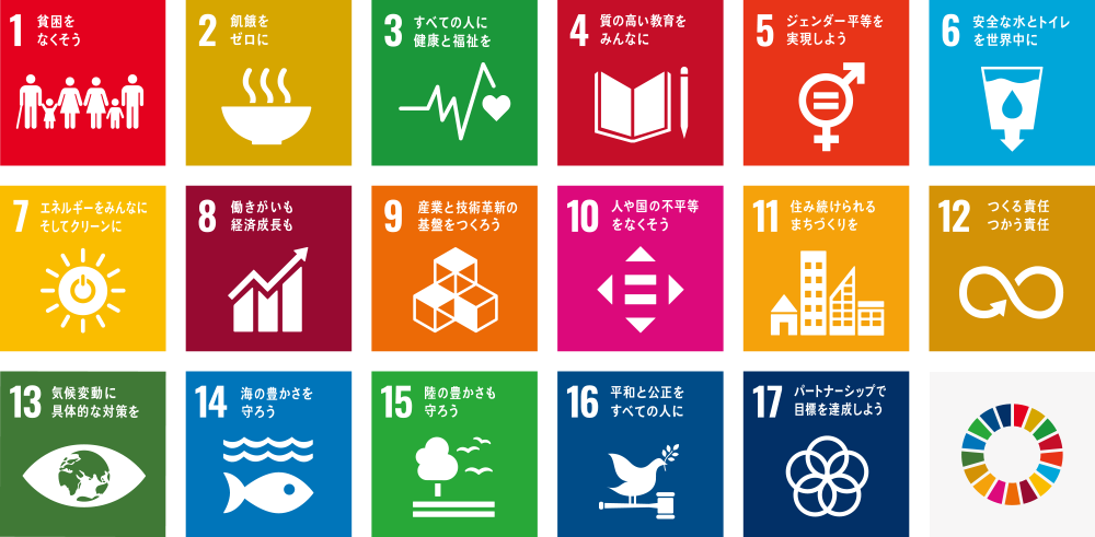SDGs（持続可能な開発目標）に基づき選べる講義メニュー